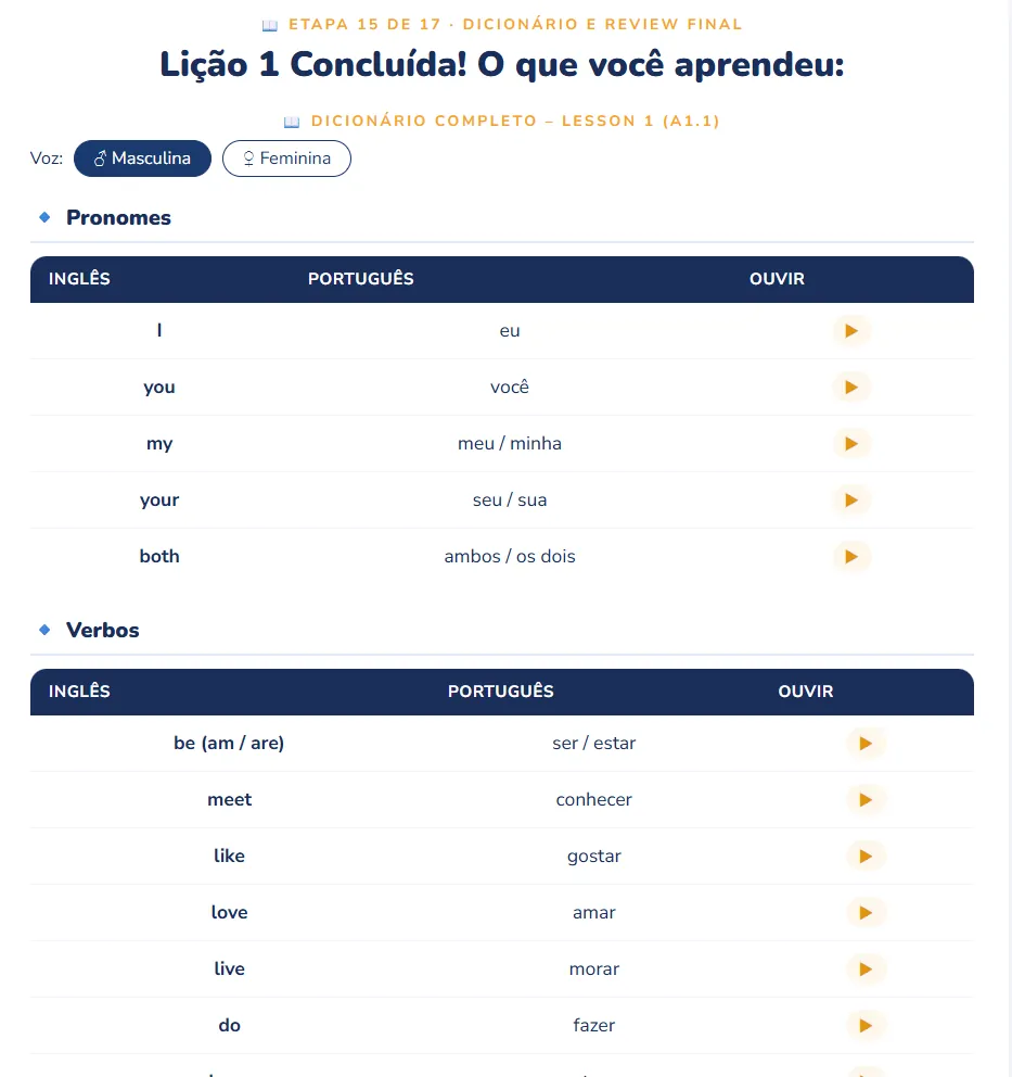 Dicionário completo da Lição 1 do MeTeach com tradução e áudio nativo